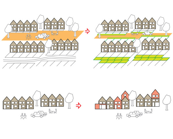 Afb. 7 Groenblauw raamwerk; vergroten van de hiërarchie en con-tinuïteit, enscenering van het raamwerk Afb. 8 Rand van de wijk; vergroten van de interactie tussen wijk en omgeving, slechten van barrières en creëren van extra routes Afb. 9 Wijkontsluitingsweg; vergroten van zichtbaarheid en bereik-baarheid van buurten, buurtentrees en vitale plekken Afb. 10 Hart van de wijk; vergroten zichtbaarheid en bereikbaarheid  van centra, opwaarderen kwaliteit van de architectuur en de open-bare ruimte